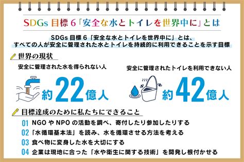 sdgs6 私たちにできること|SDGs目標6「安全な水とトイレを世界中に」とは？。